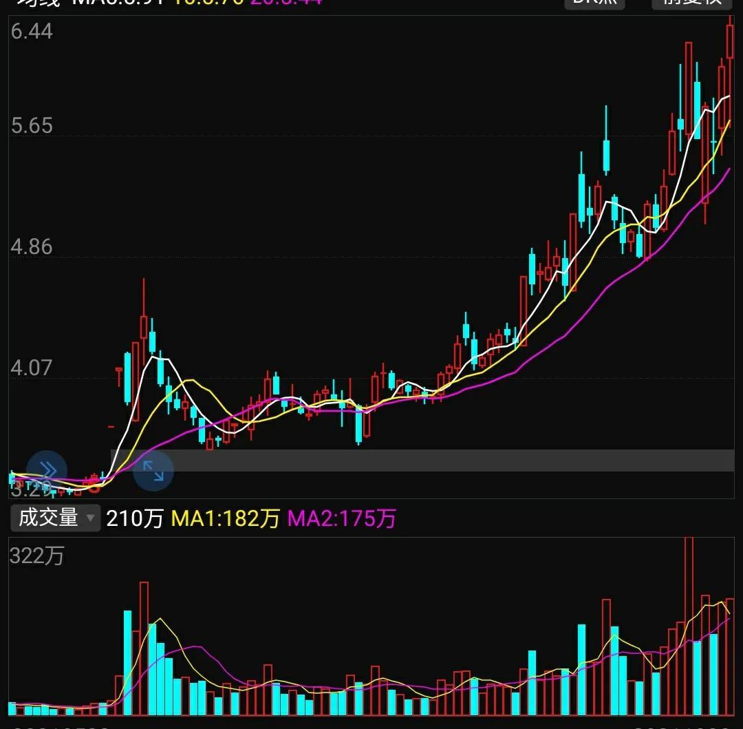 嘉泽新能最新动态及新能源信息获取应用学习指南