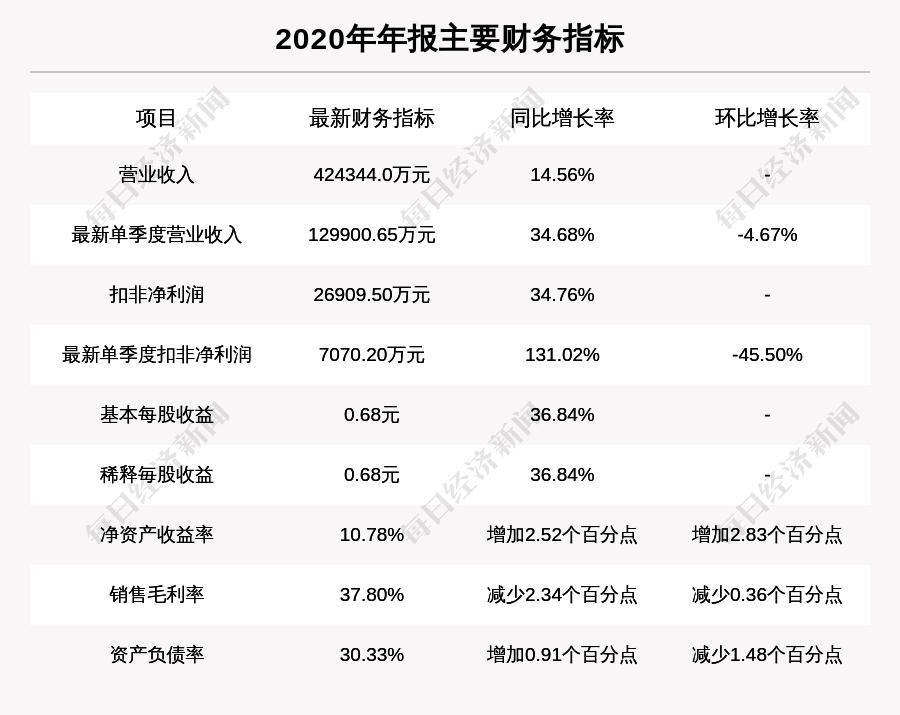 飞亚达最新款男士手表，时尚与精密工艺的完美融合