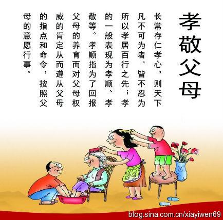 最新讲章,深化孝敬父母之道