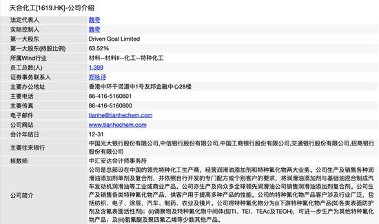 锦州天合化工发展态势及最新消息综述