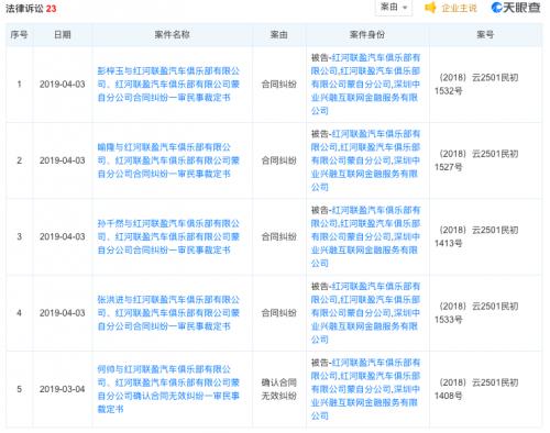 中业兴融