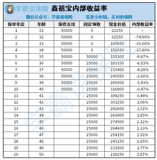 美国人工耳蜗最新款，小巷中的秘密宝藏