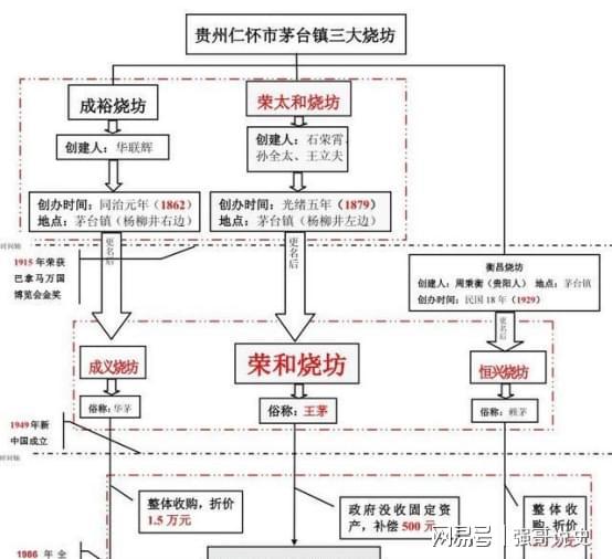 顾清歌傅斯寒最新章节揭秘,人物关系深度解析与发展趋势展望