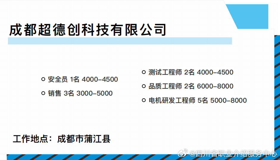 成都电子厂最新招聘信息揭秘，岗位空缺与求职指南