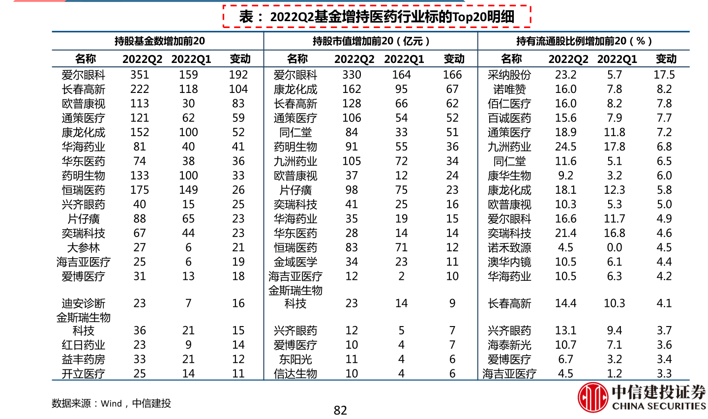 中国银行最新外汇牌价表深度解析,市场汇率动态全面解读