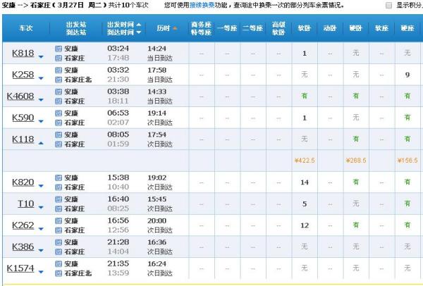 Z150次列车时刻表
