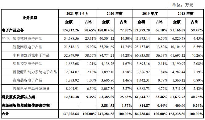 元道经纬相机最新版本独家揭秘,功能与特色一网打尽!