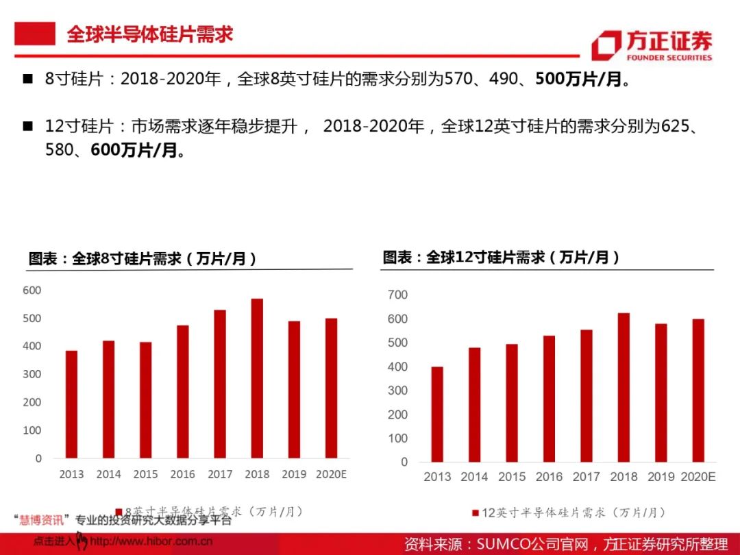 无限可能探索