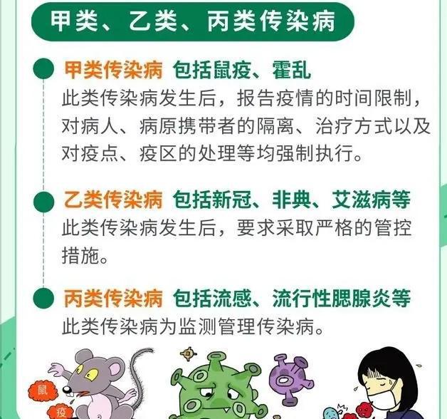 最新防疫政策下的温馨日常趣事分享