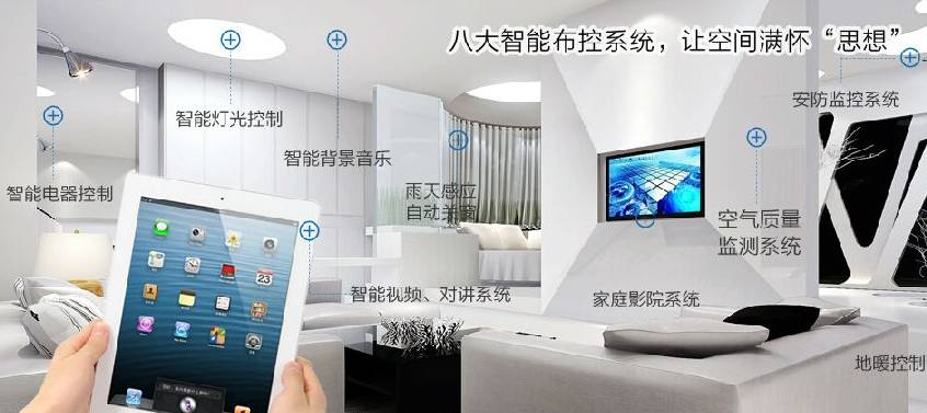 智能生活新纪元,最新天科技产品引领未来潮流