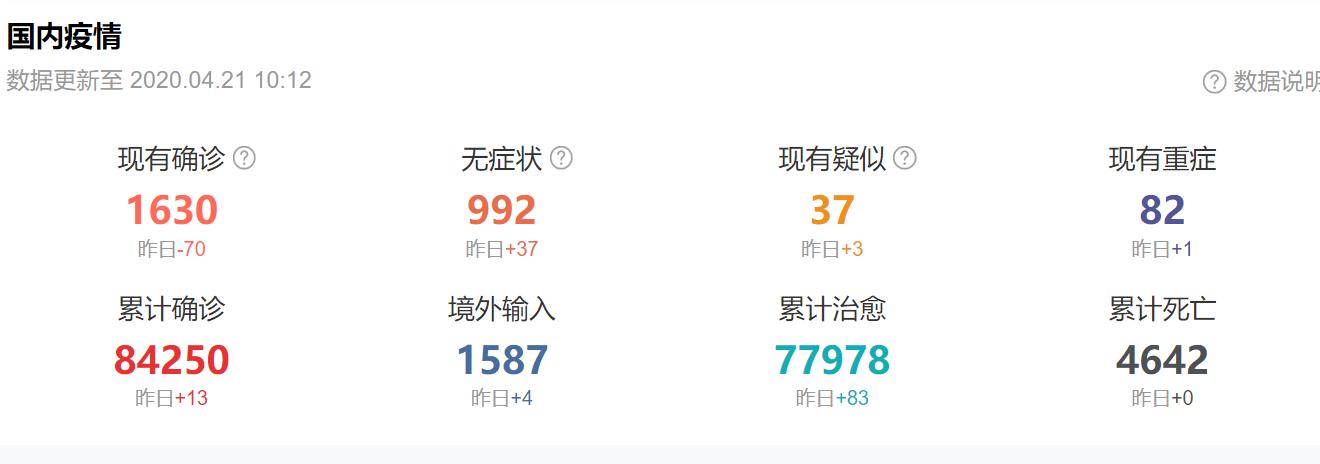 最新疫情地图观察与反思，揭示真相与应对策略