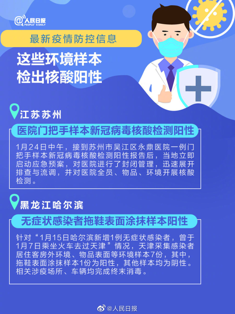 最新医院招聘科技产品介绍及招聘启事