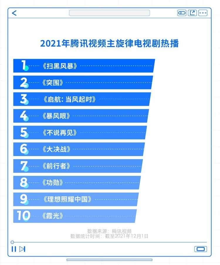 拥抱变化,学习铸就自信与成就的最新系列探索