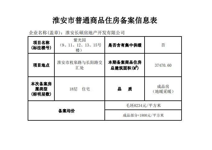 淮安最新动态，城市中的温情日常