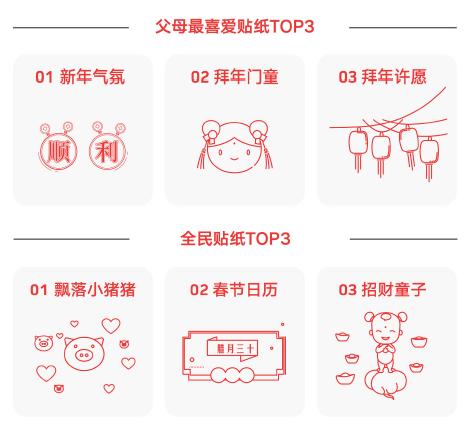 抖音引领短视频潮流的最新动态揭秘