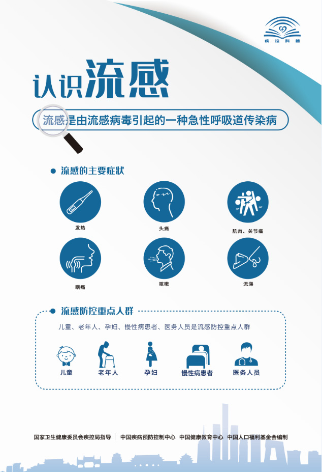 流感最新科技产品介绍,引领未来的流感防治科技解决方案