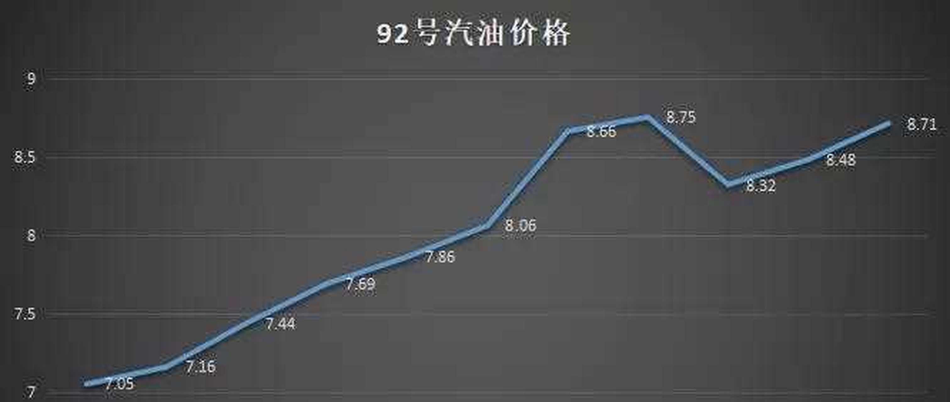 落户咨询 第379页