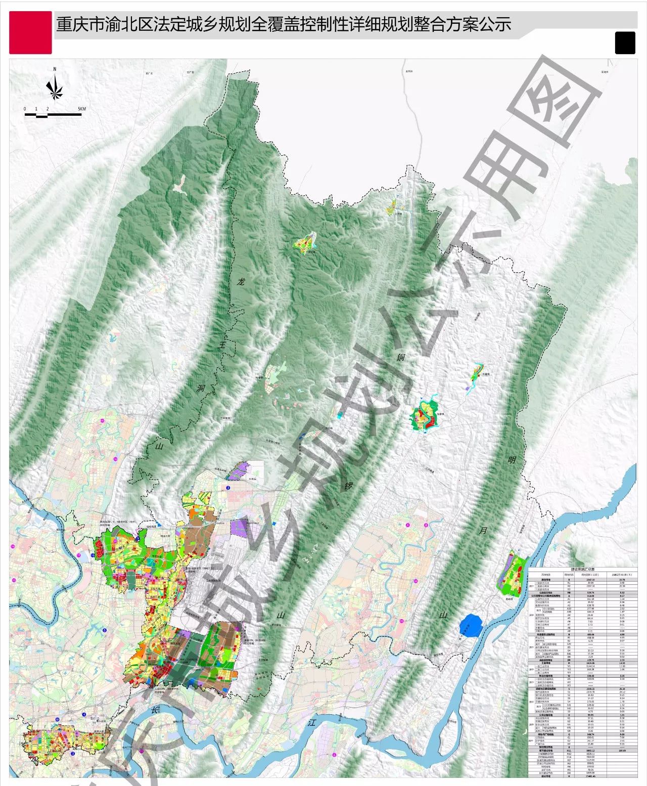 重庆最新规划