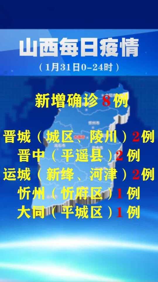 山西疫情最新动态,科技助力守护健康新生活