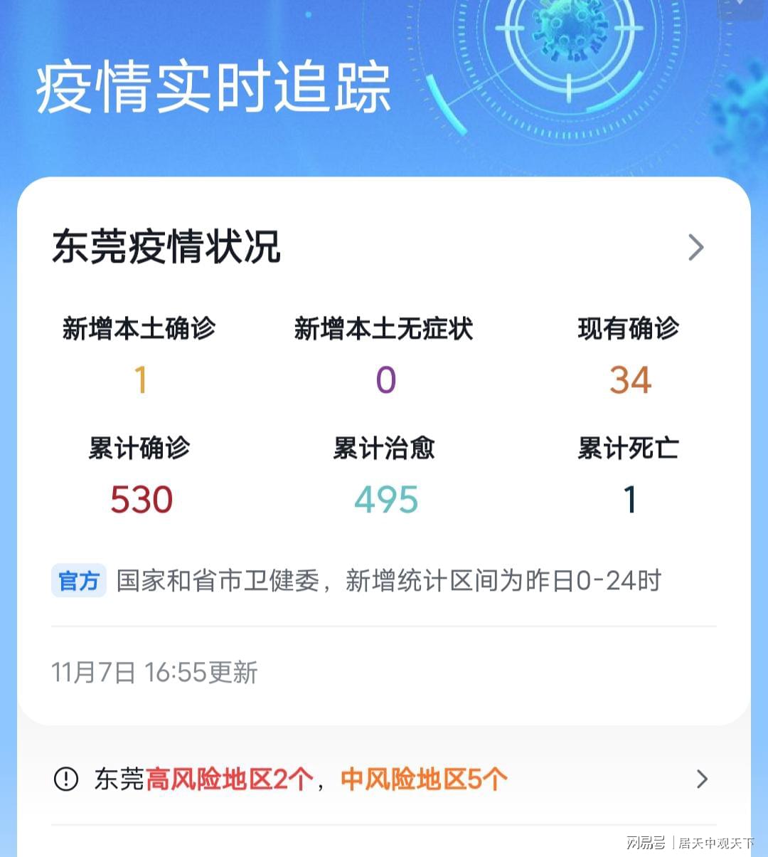 东莞最新疫情观察报告,最新动态与分析