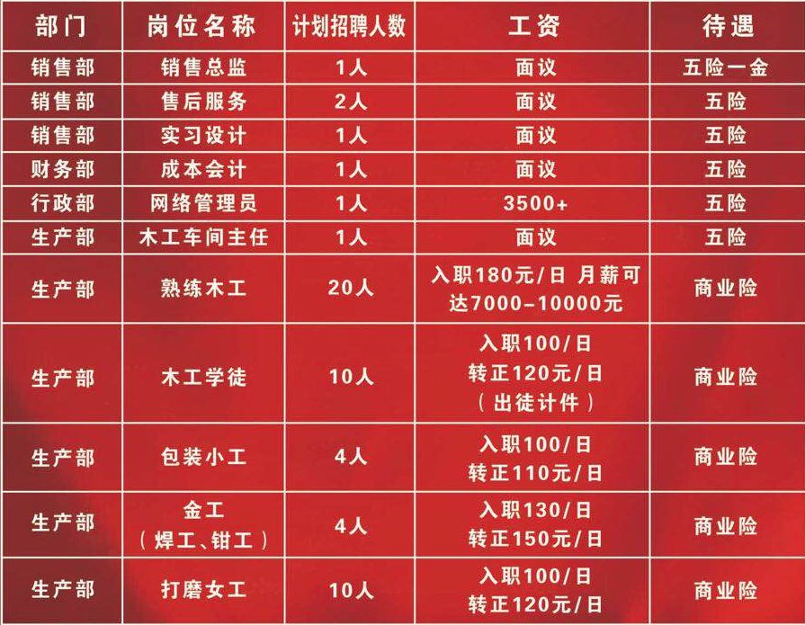 落户咨询 第374页