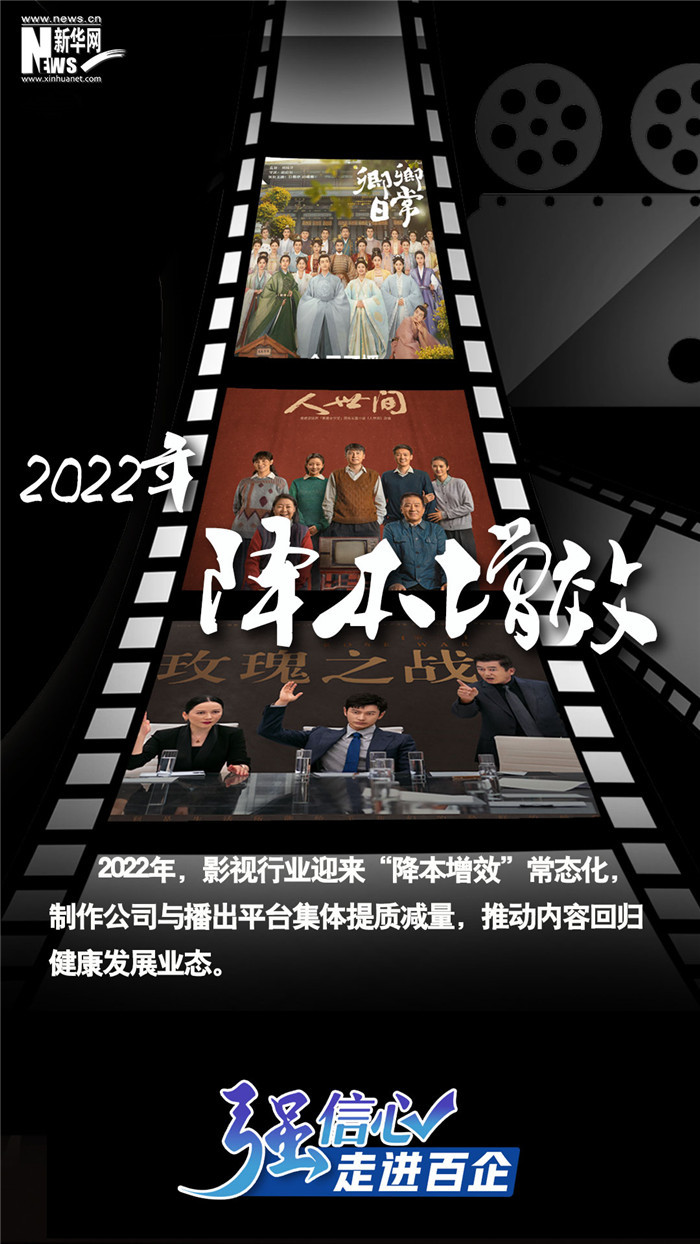 最新影音，探索变化，启程梦想之旅