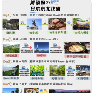 最新酒店招聘信息揭秘，探索自然美景之旅，寻找心灵宁静的旅程