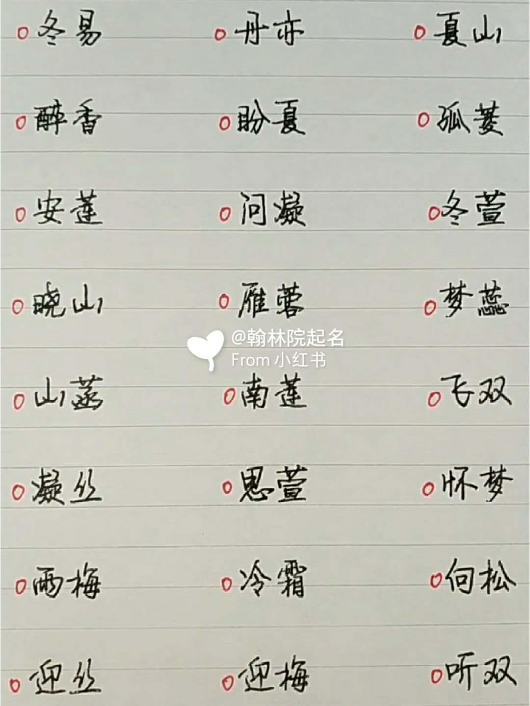 最新名字大全