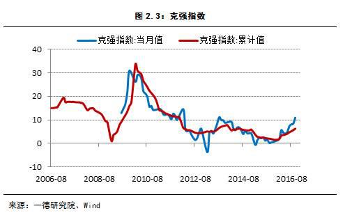 镍最新价格,市场走势、影响因素及前景展望分析
