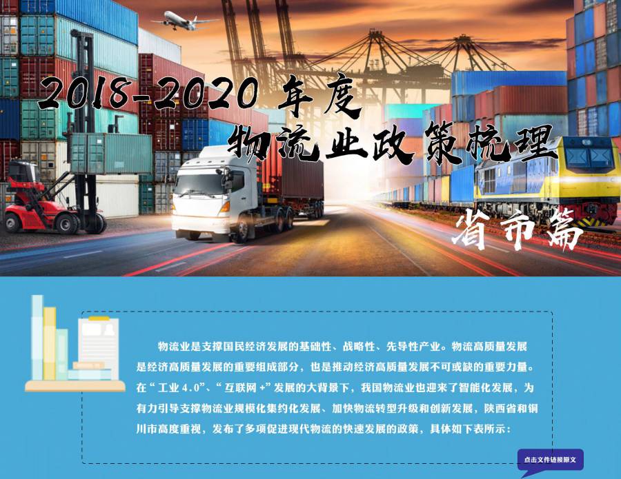 驾驭物流变革,最新政策引领物流梦想实现之路