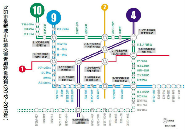 沈阳地铁