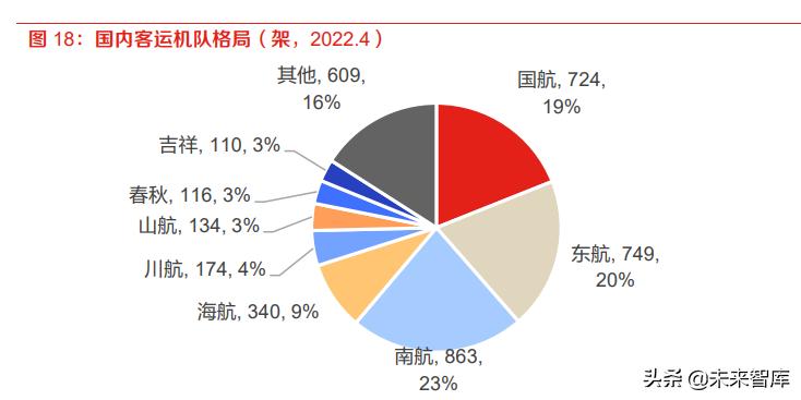 落户咨询 第360页