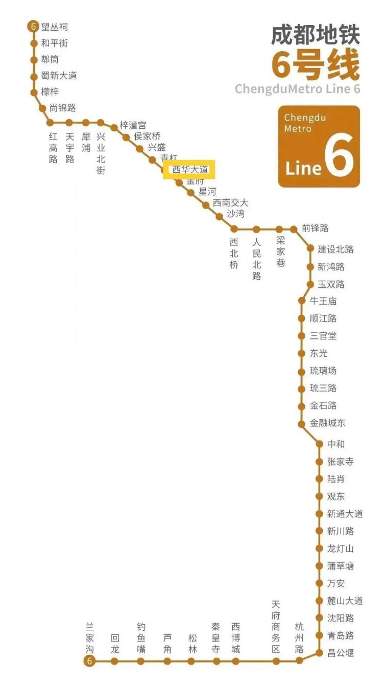 使用指南简介