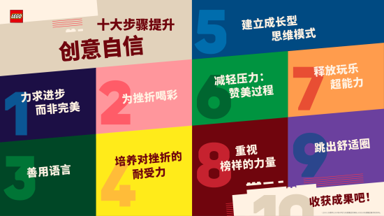 探索与发展，无限潜力的最新意境