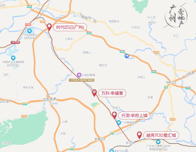 房价最新动态