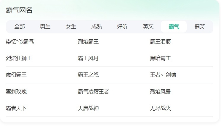 最新霸气网名神器引领科技潮流，新纪元网名大放送！