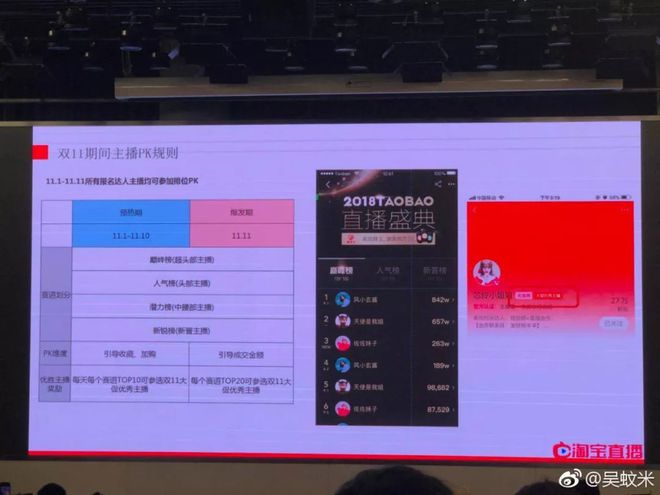 淘宝新规引领科技潮流,高科技产品体验之旅