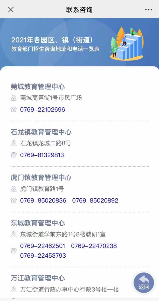 猪肉最新动态,全面指南与技能学习