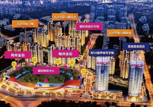 万达商业巨头