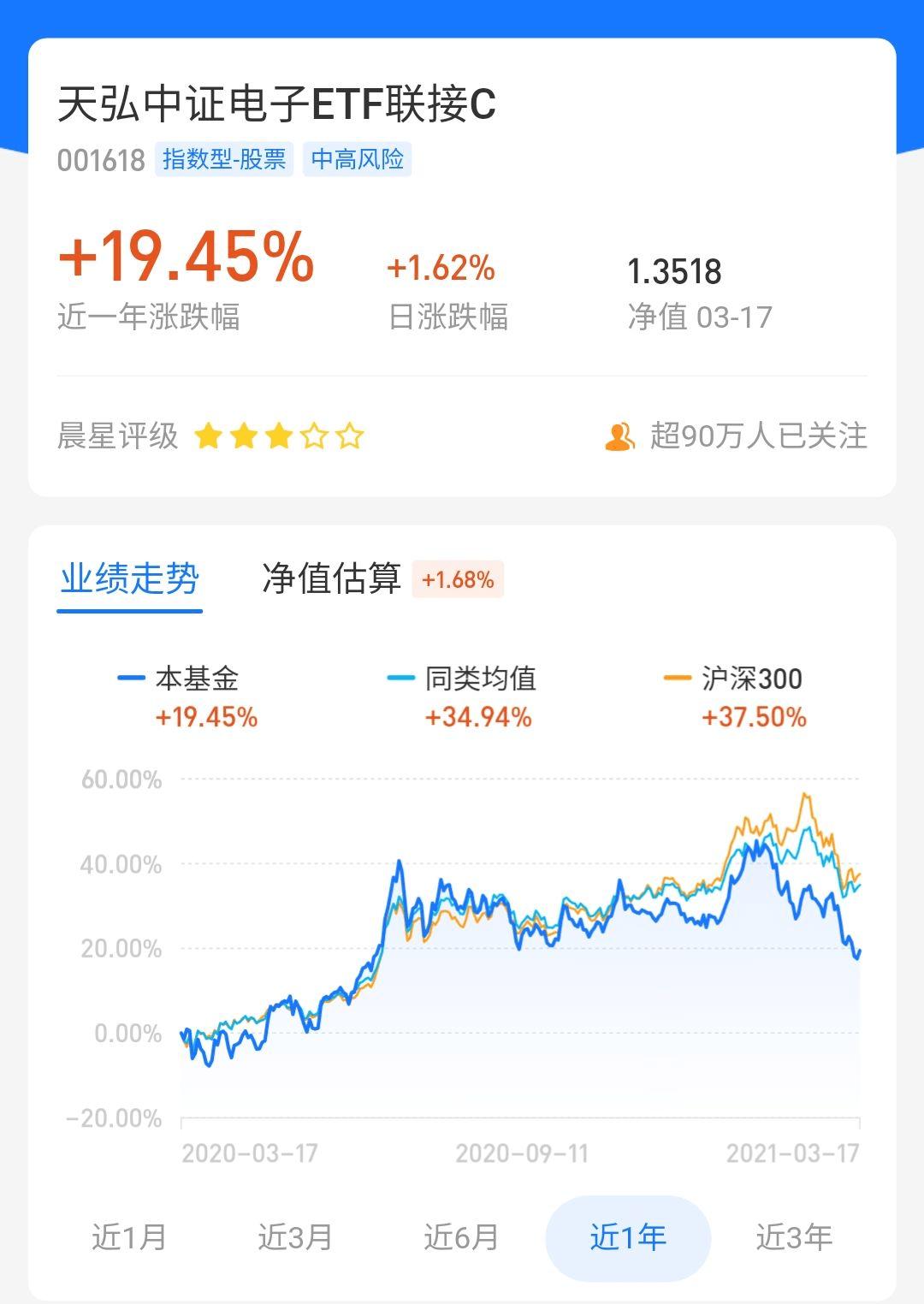 军工最新动态
