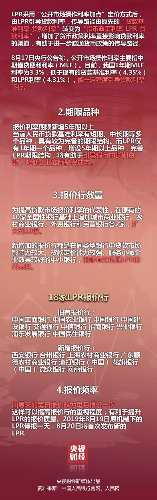 最新信访条例,最新信访条例，背景、影响与地位