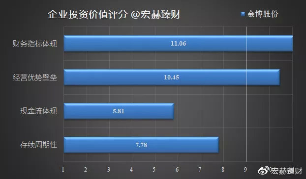 股票最新评级深度分析,个人观点与市场趋势的综合解读