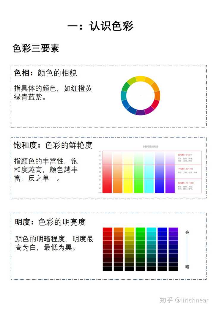 最新色老大现象的多维解读