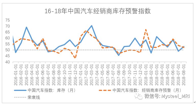 生丝最新价格探讨，市场走势与多方观点分析