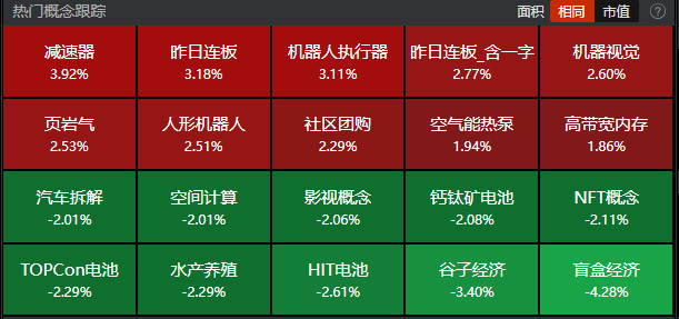 飞狐最新板块操作指南，从入门到进阶详解
