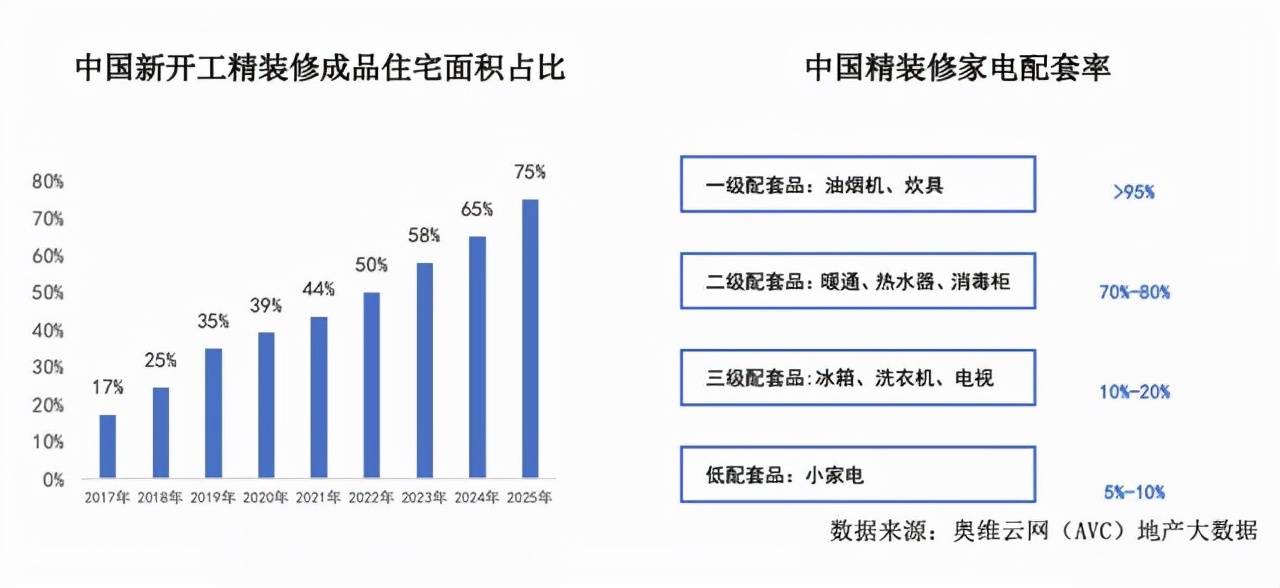 最新取暖方式，全方位观点论述与探索