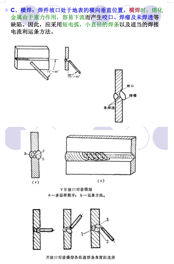 最新焊接方法详解，科普探讨与实际应用