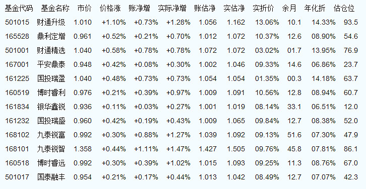 关于000696最新净值的深度解析与最新动态报告