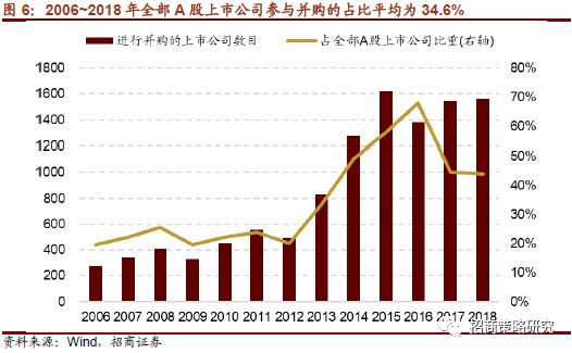 落户咨询 第329页