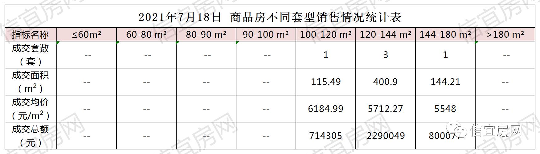 信宜最新房价，家的温馨故事与房价走势分析